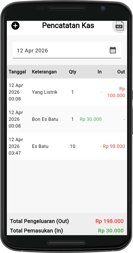 Aplikasi Kasir (POS) Warkopos, Bayar Sekali, Pakai Selamanya